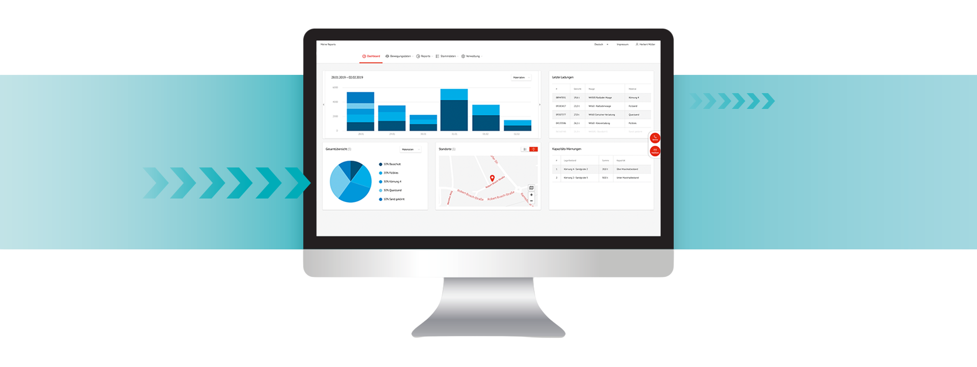 The Web Portal